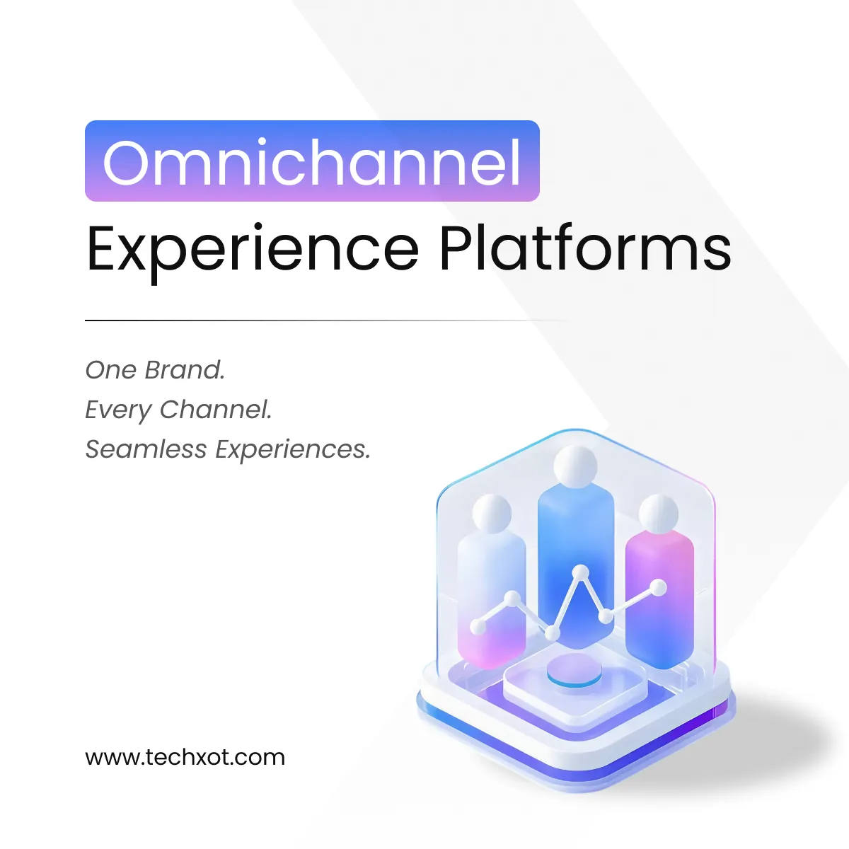 Omnichannel-Experience-Platforms--Delivering-Consistency-Across-Touchpoints.webp