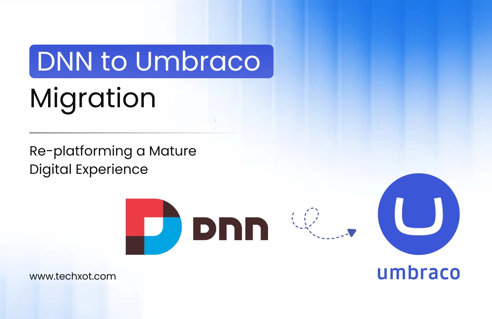 DNN to Umbraco Migration: Re-platforming a Mature Digital Experience