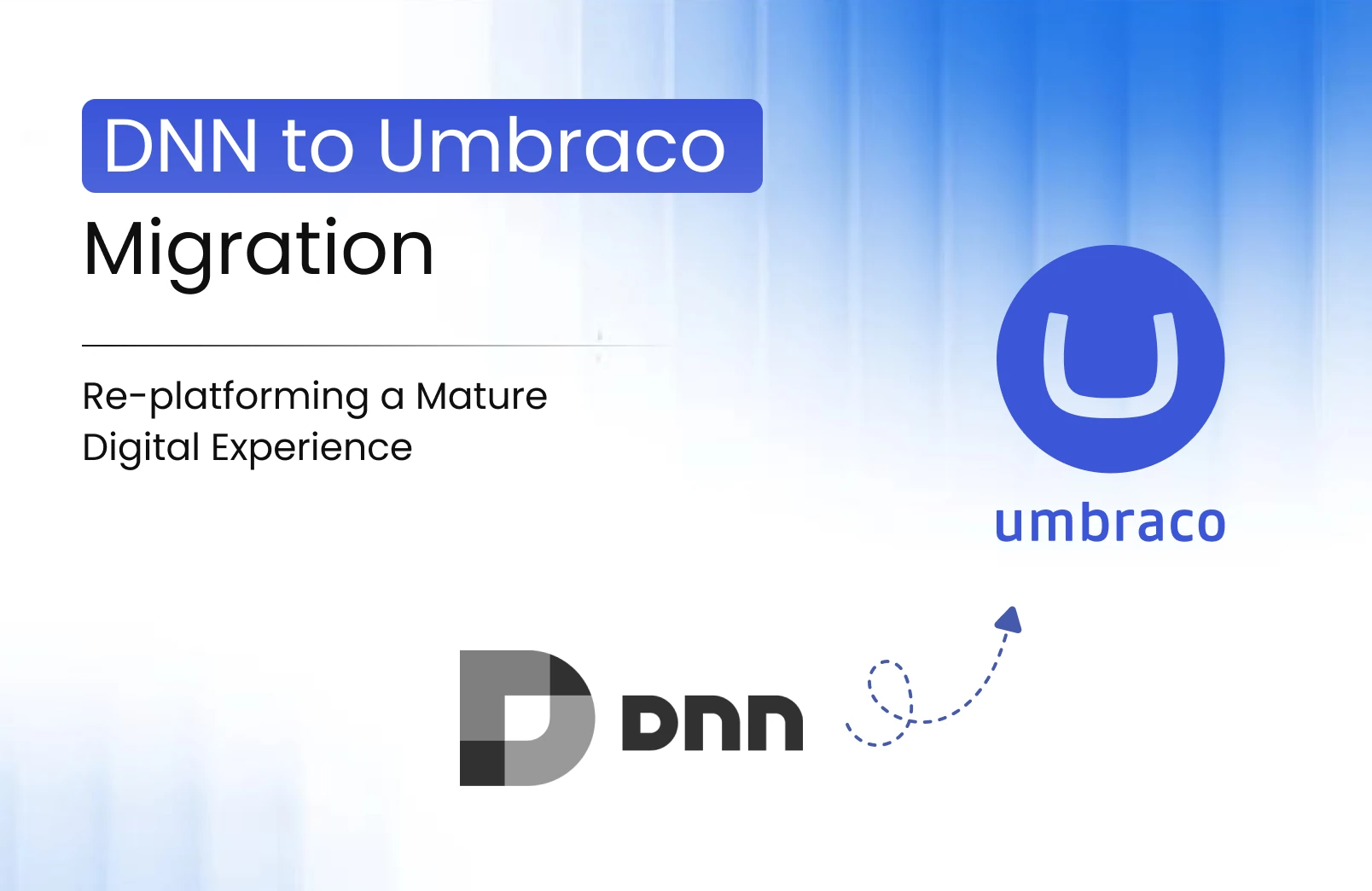 DNN to Umbraco Migration: Re-platforming a Mature Digital Experience