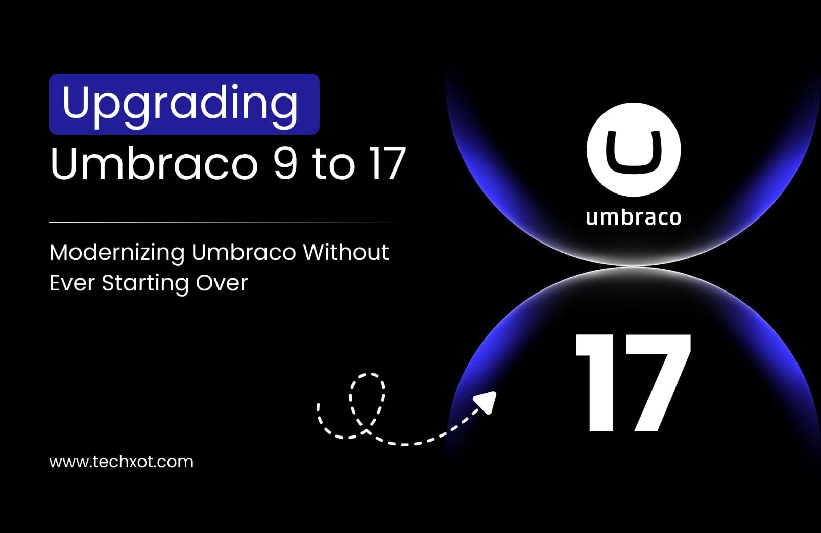 From Umbraco 9 to 17: Modernizing Without Starting Over