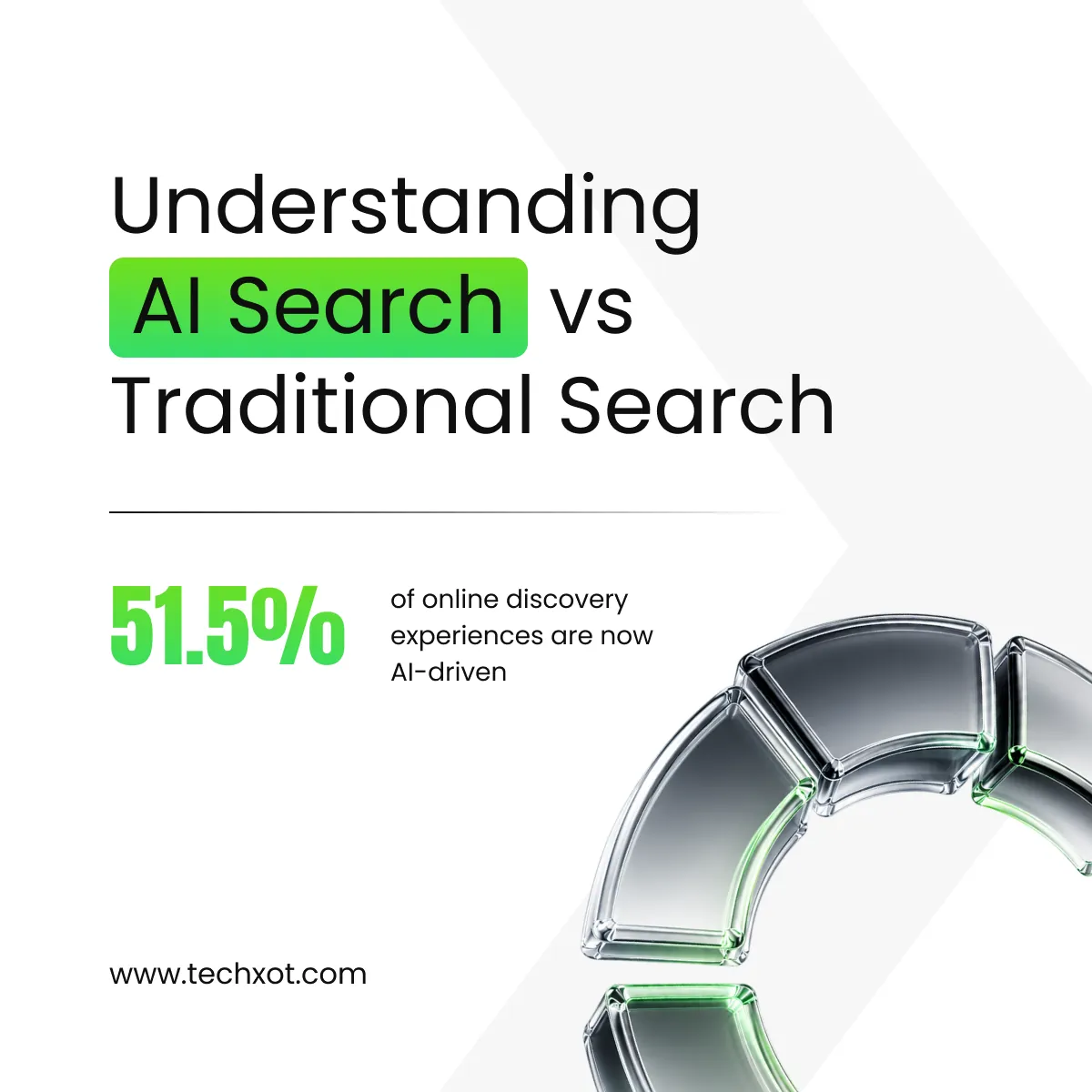AI-Search-vs-Traditional-Search.webp