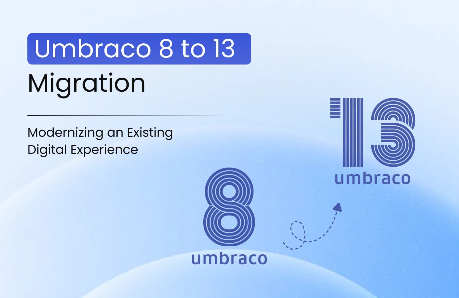 Umbraco 8 to 13 Migration: Modernizing an Existing Digital Experience